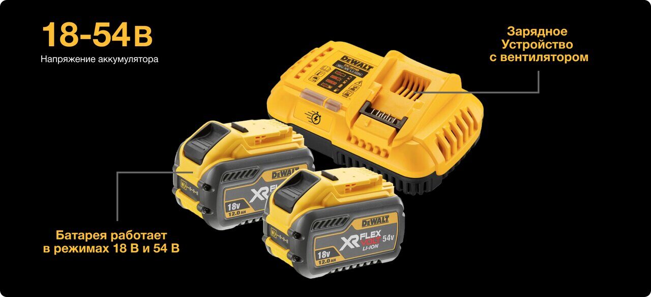 Система FLEXVOLT